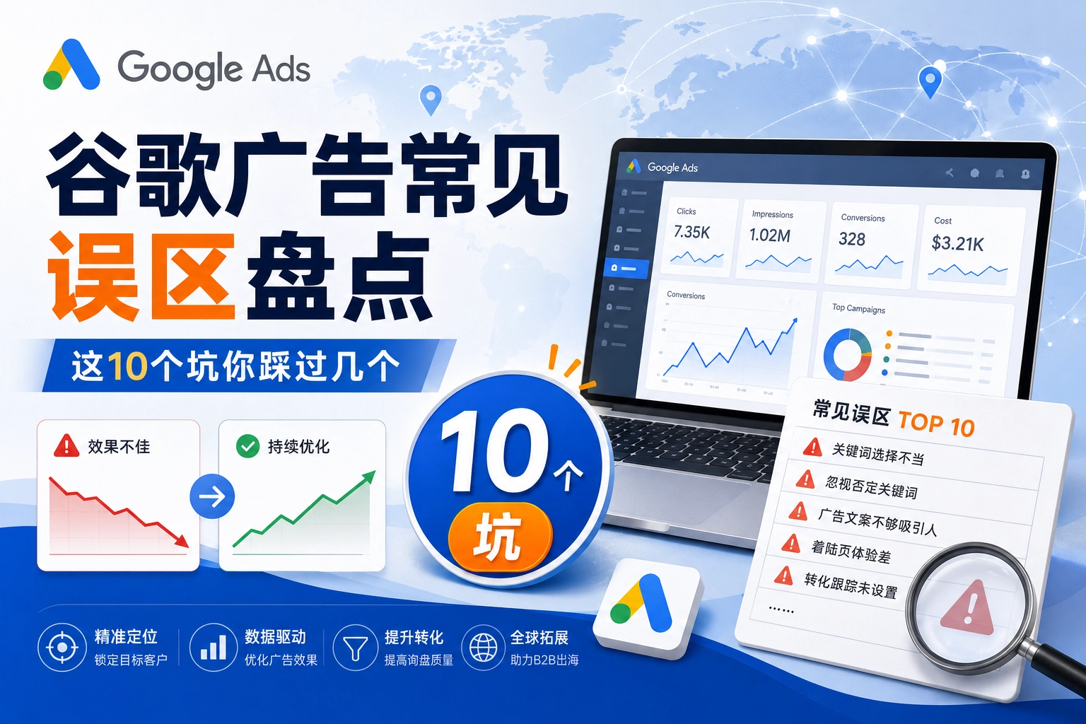 谷歌广告常见误区盘点 这10个坑你踩过几个
