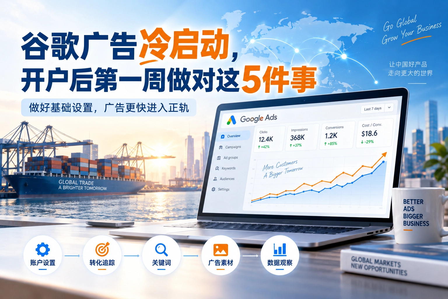 谷歌广告冷启动，开户后第一周做对这5件事