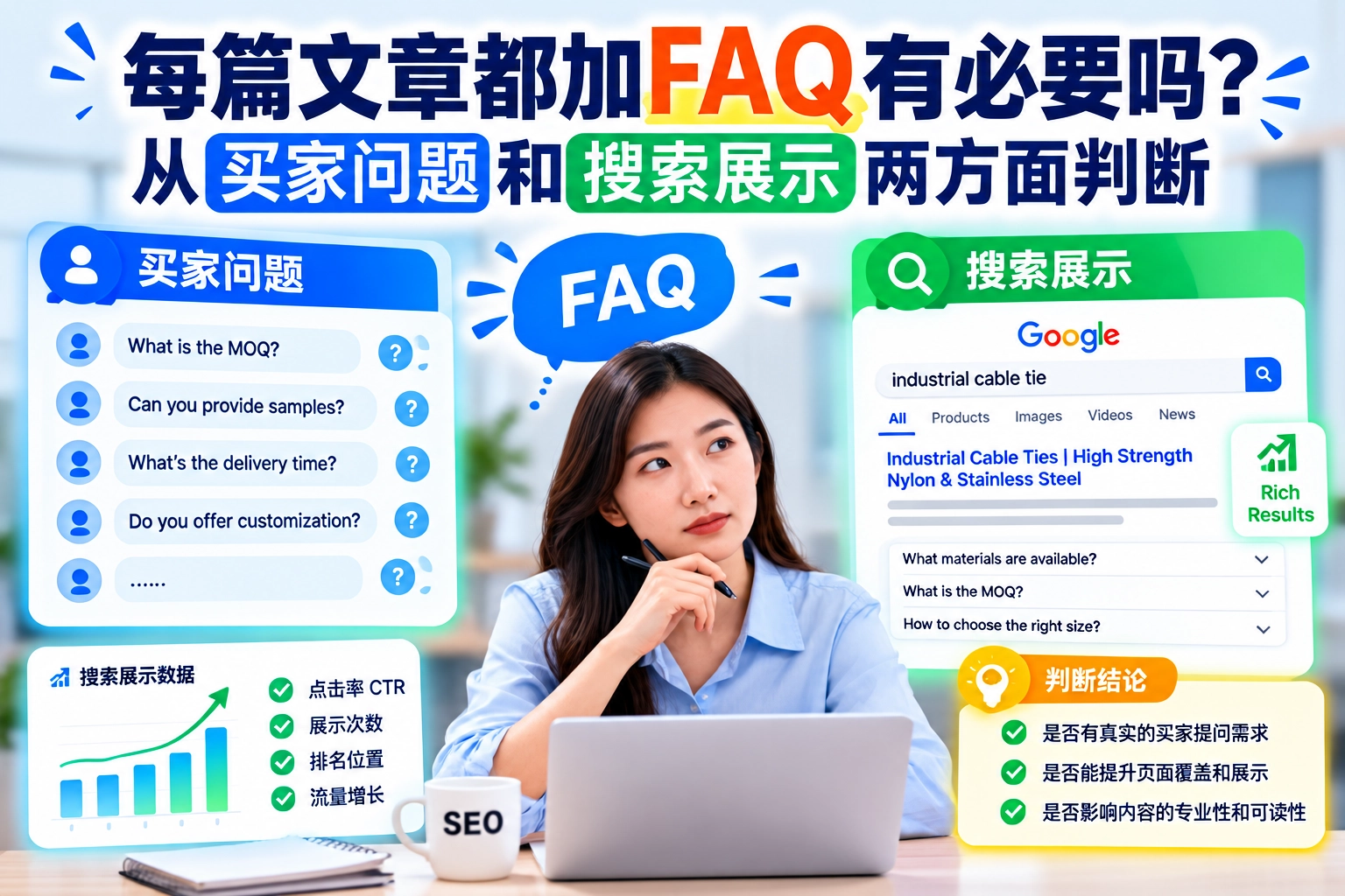 每篇文章都加FAQ有必要吗？从买家问题和搜索展示两方面判断