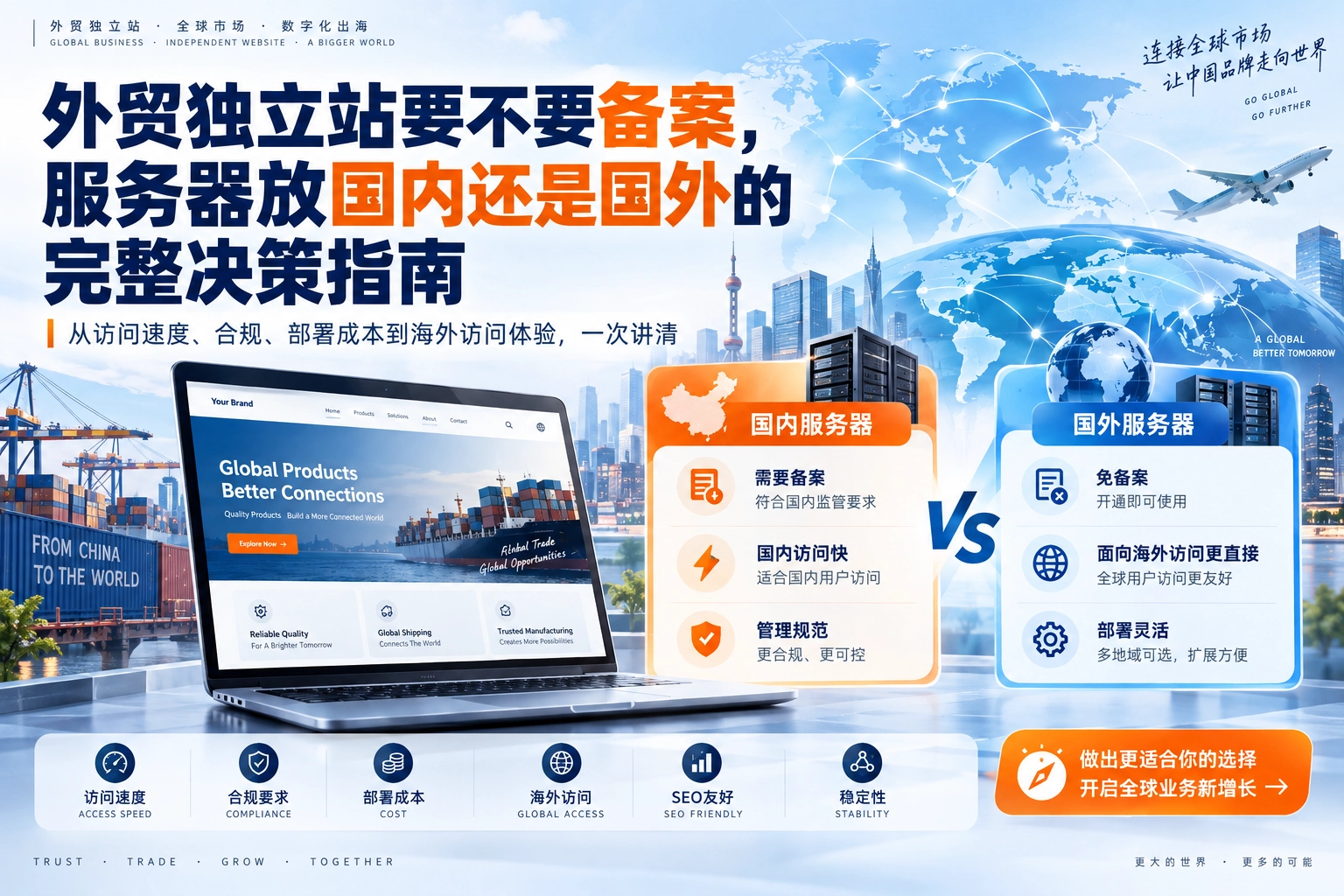外贸独立站要不要备案，服务器放国内还是国外的完整决策指南