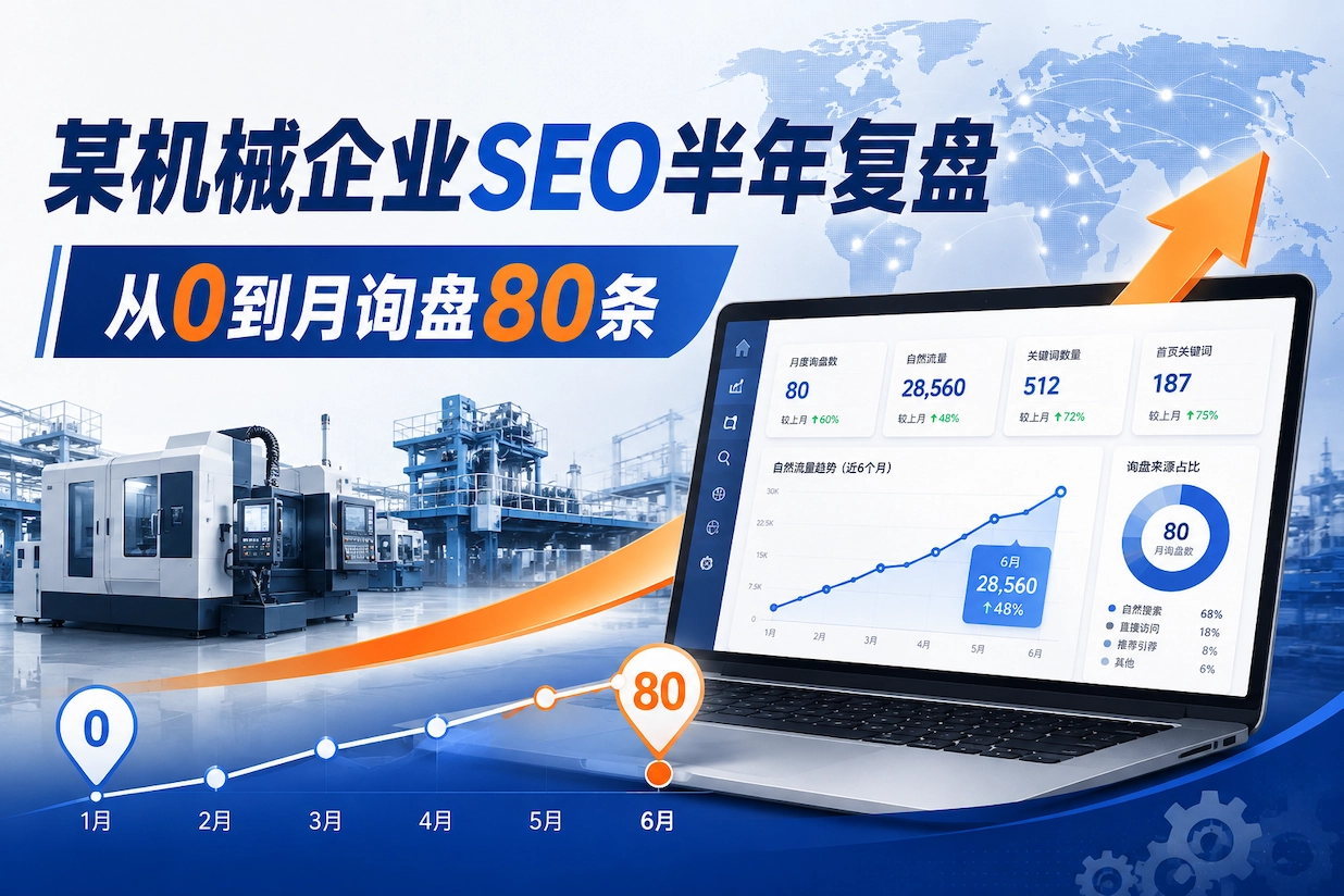 某机械企业SEO半年复盘 从0到月询盘80条