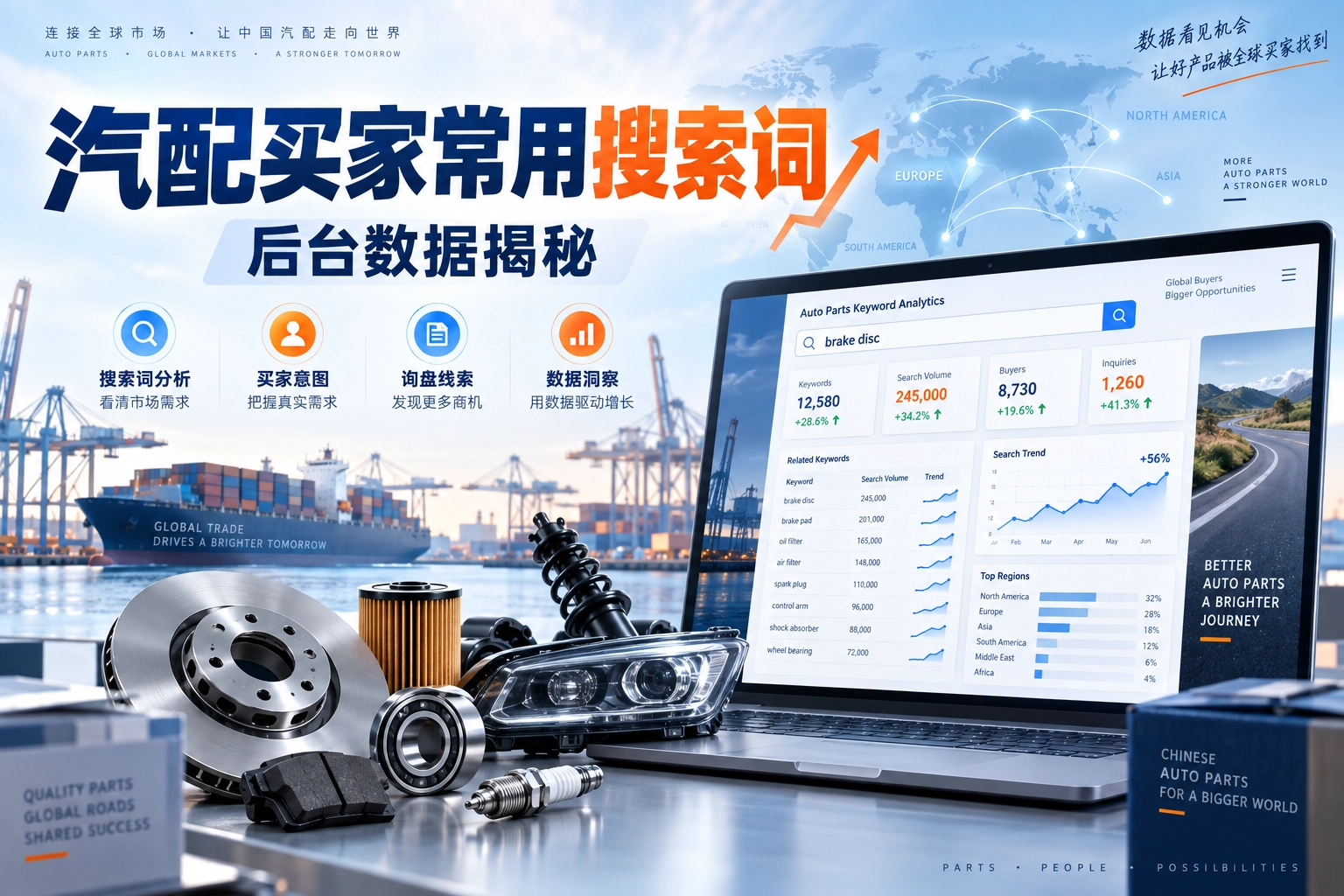 汽配买家常用搜索词，后台数据揭秘