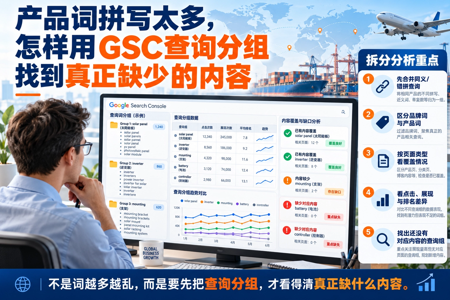 产品词拼写太多，怎样用GSC查询分组找到真正缺少的内容
