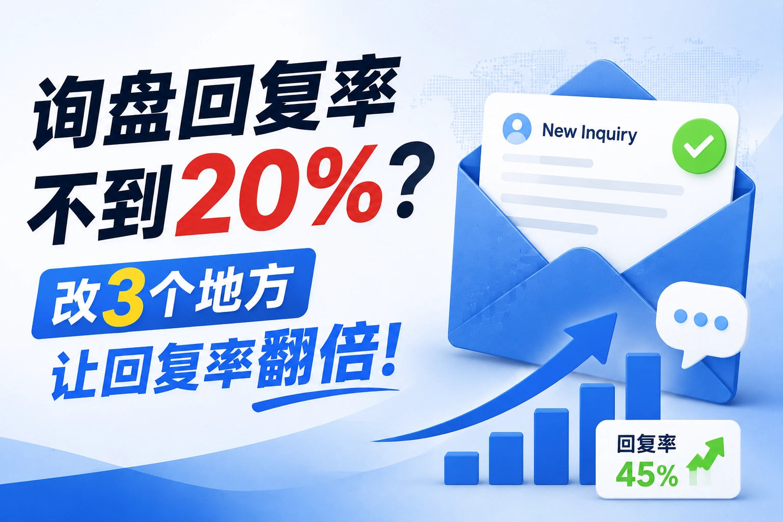 为什么你的询盘回复率不到20%？改3个地方让回复率翻倍