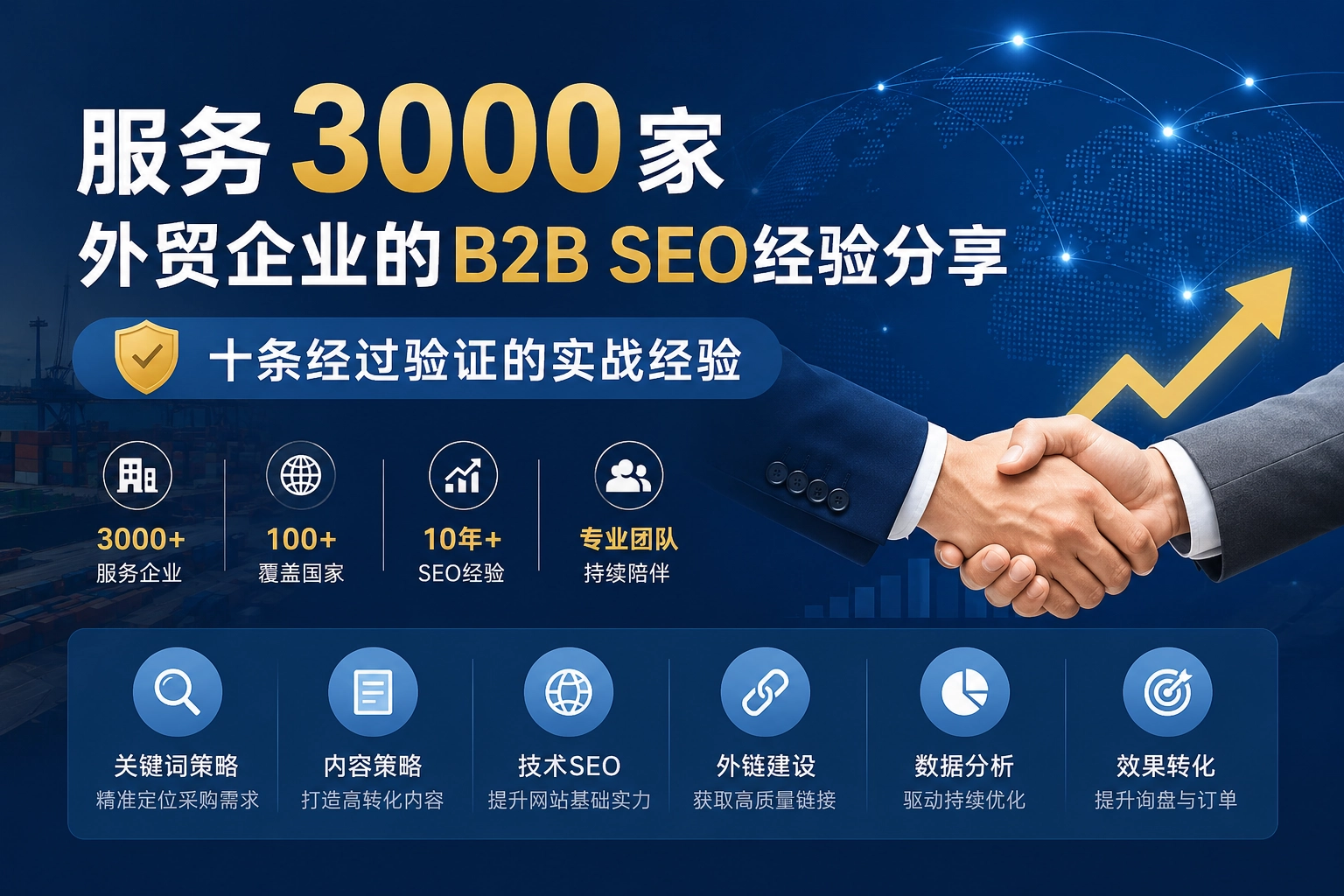 服务3000家外贸企业的B2B SEO经验分享 十条经过验证的实战经验