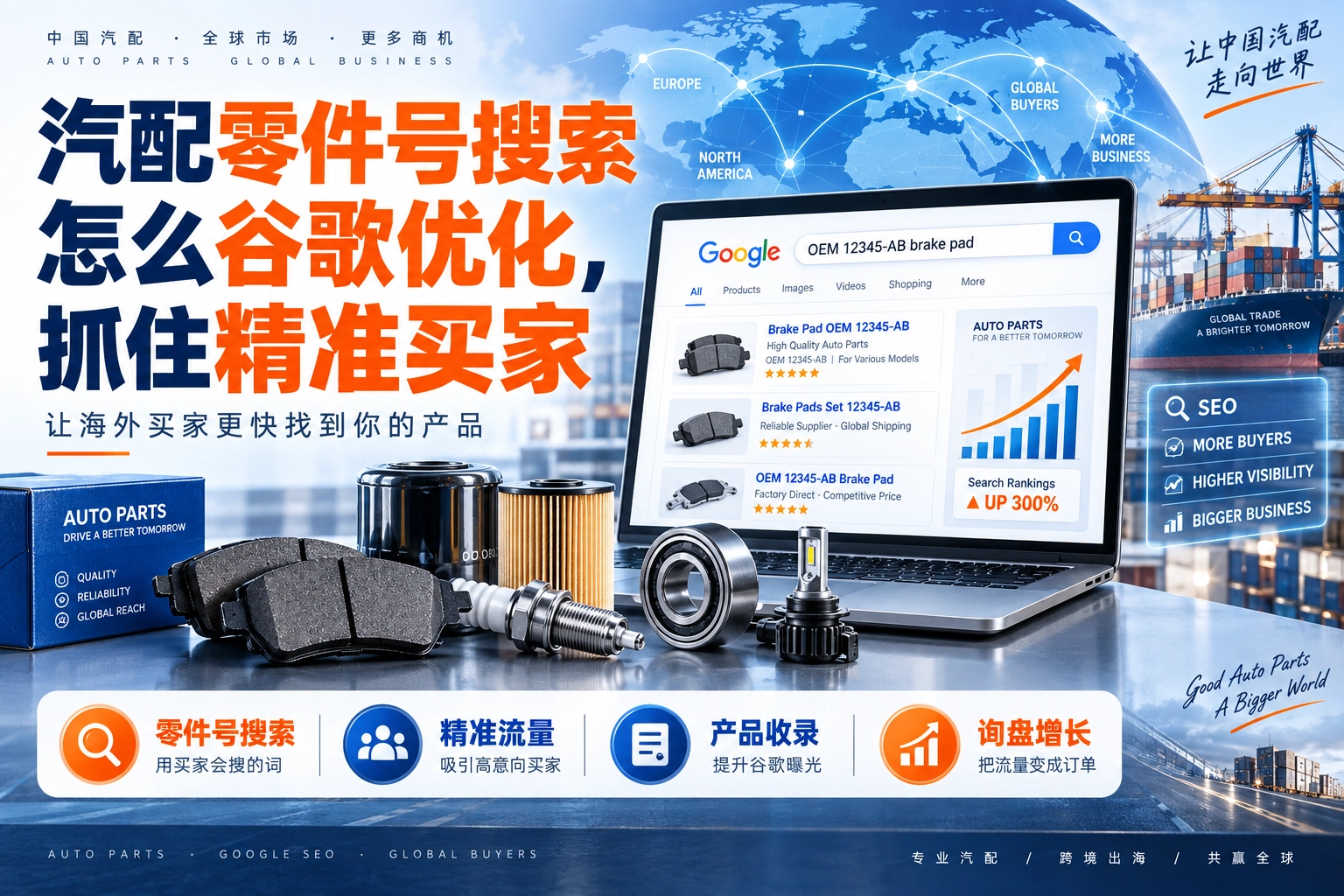 汽配零件号搜索怎么谷歌优化,抓住精准买家