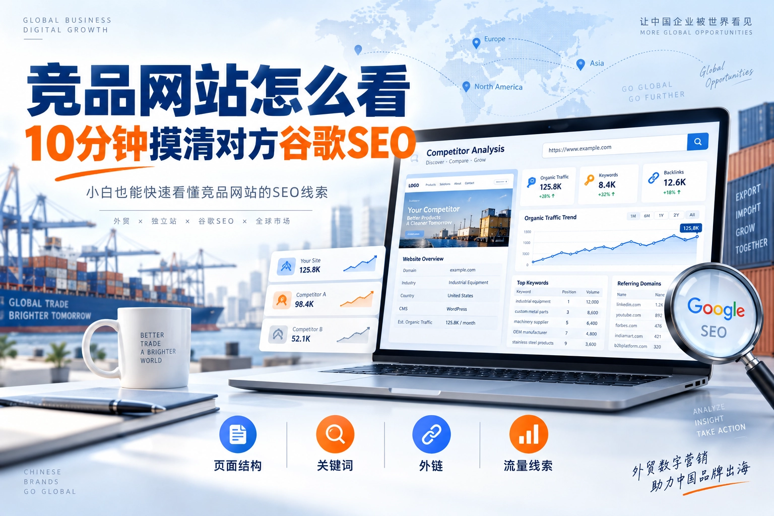 竞品网站怎么看，10分钟摸清对方谷歌SEO