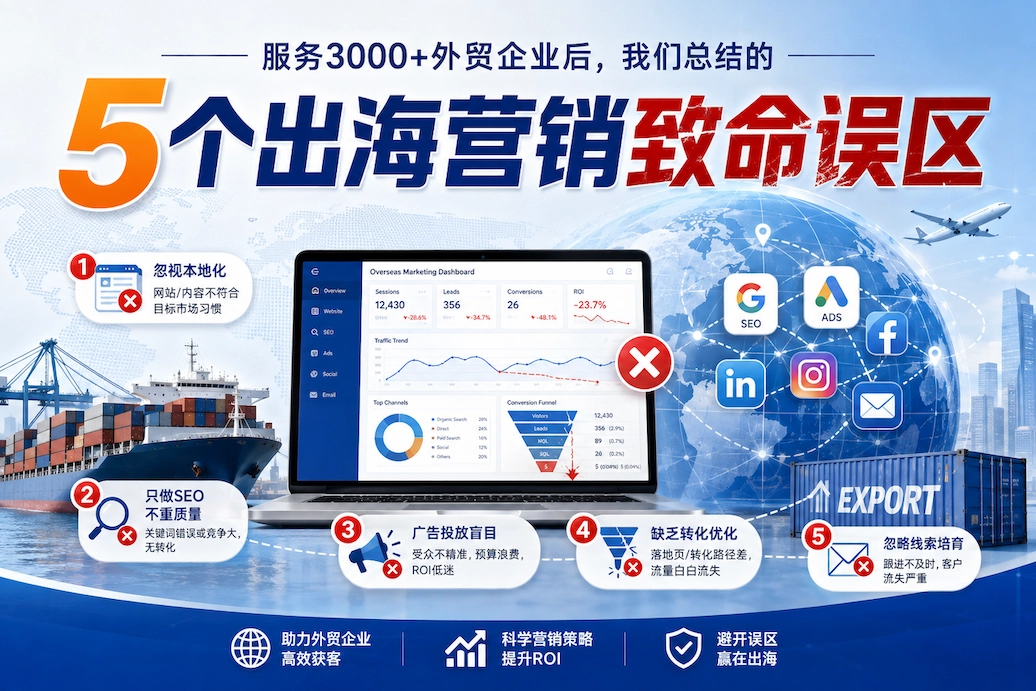 服务3000+外贸企业后，我们总结的5个出海营销致命误区
