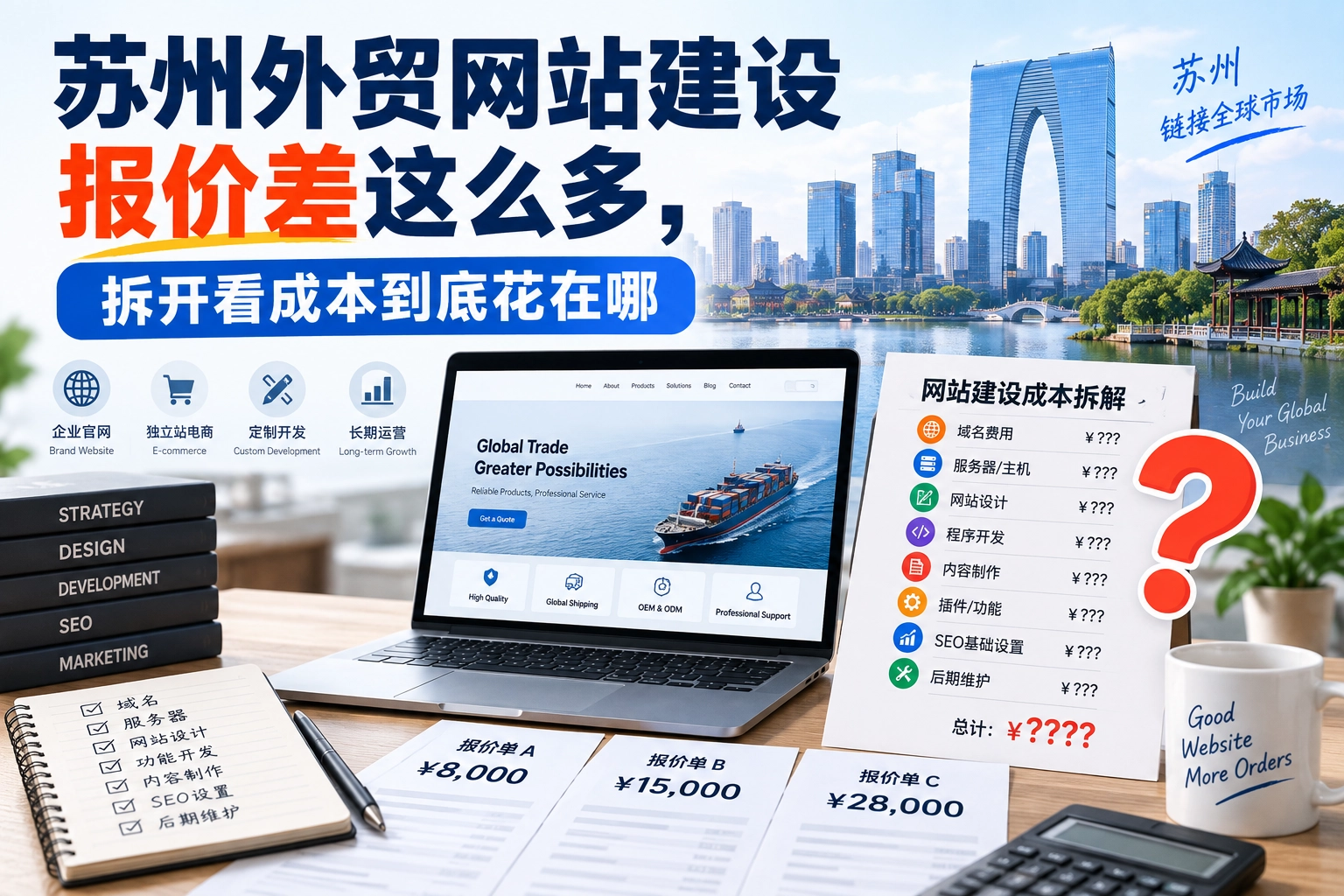 苏州外贸网站建设报价差这么多，拆开看成本到底花在哪