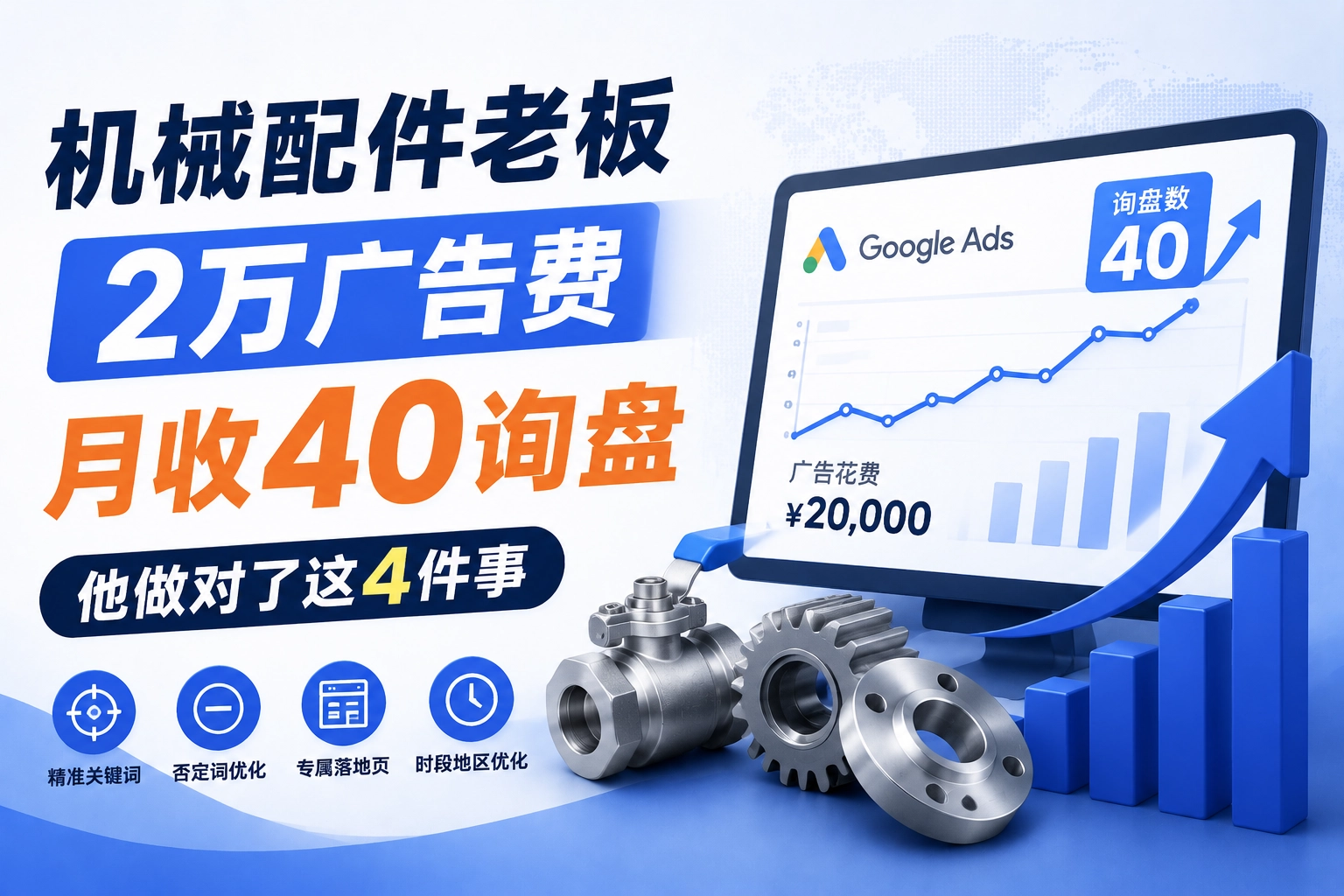 机械配件老板2万广告费月收40询盘，他做对了这4件事