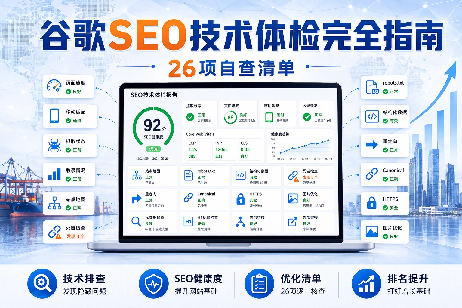 谷歌SEO技术体检完全指南 26项自查清单