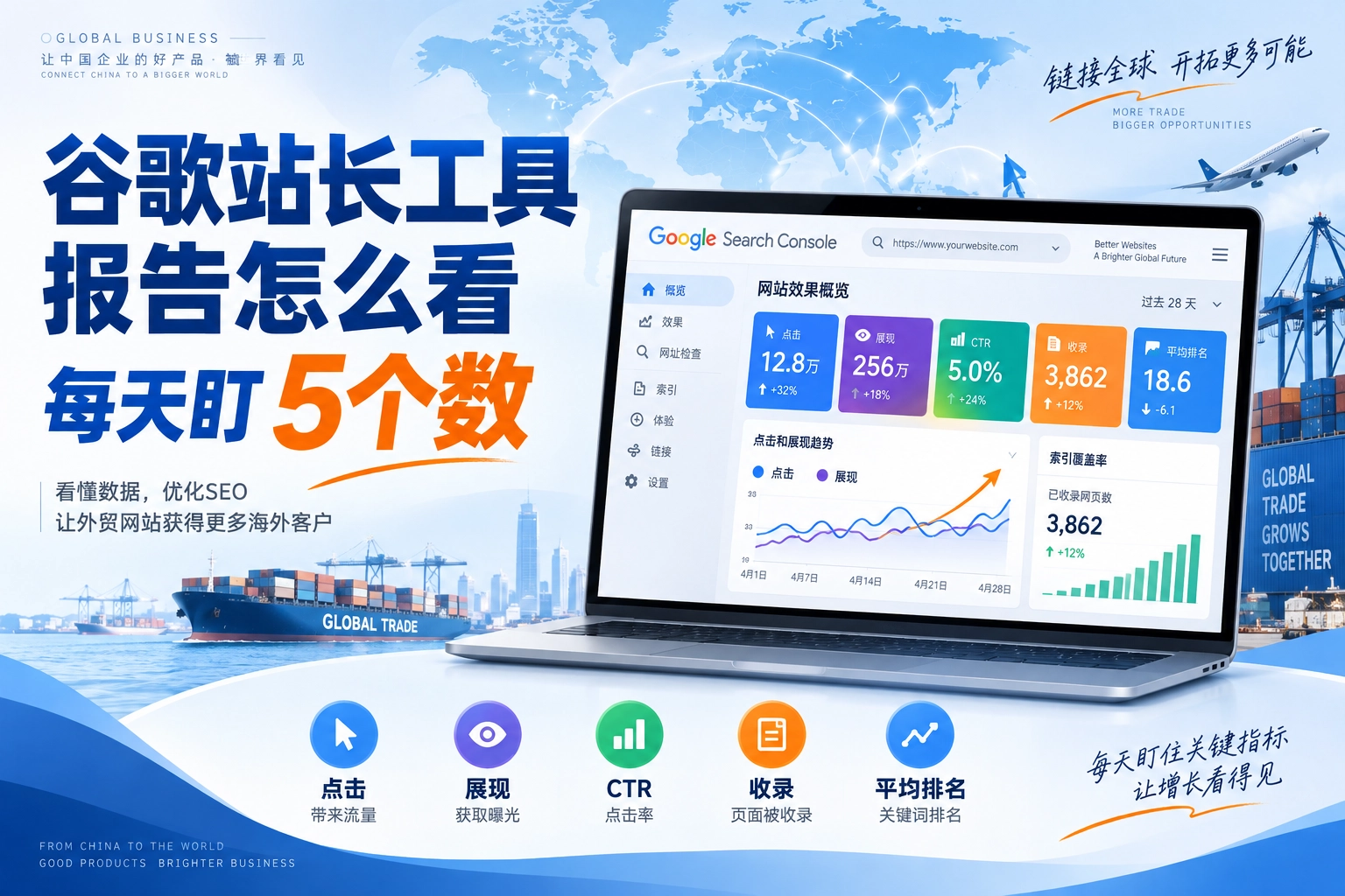 谷歌站长工具报告怎么看，每天盯5个数