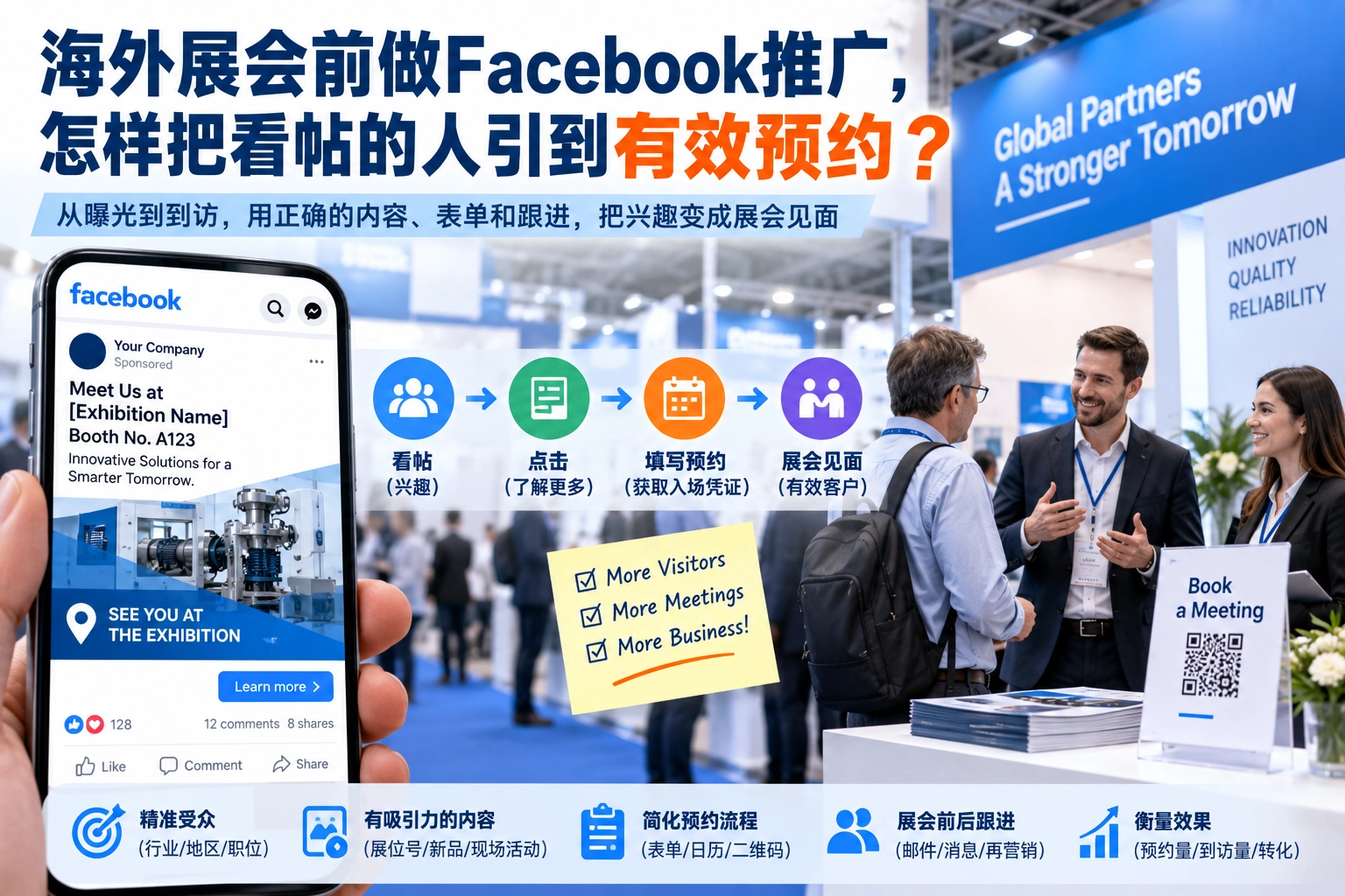 海外展会前做Facebook推广，怎样把看帖的人引到有效预约