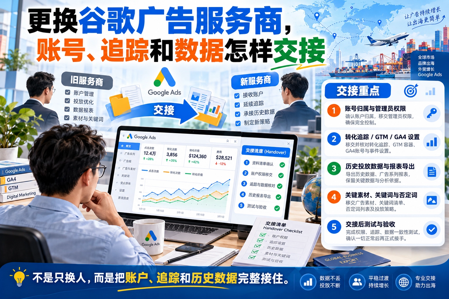 更换谷歌广告服务商，账号、追踪和数据怎样交接