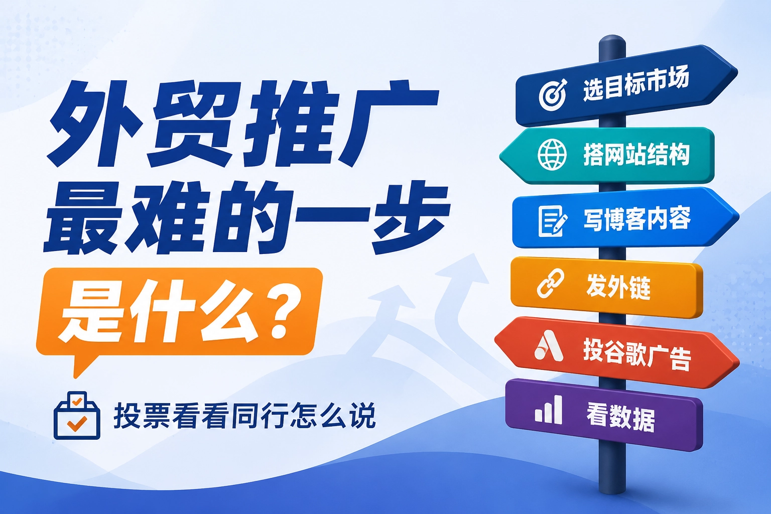 外贸推广最难的一步是什么？