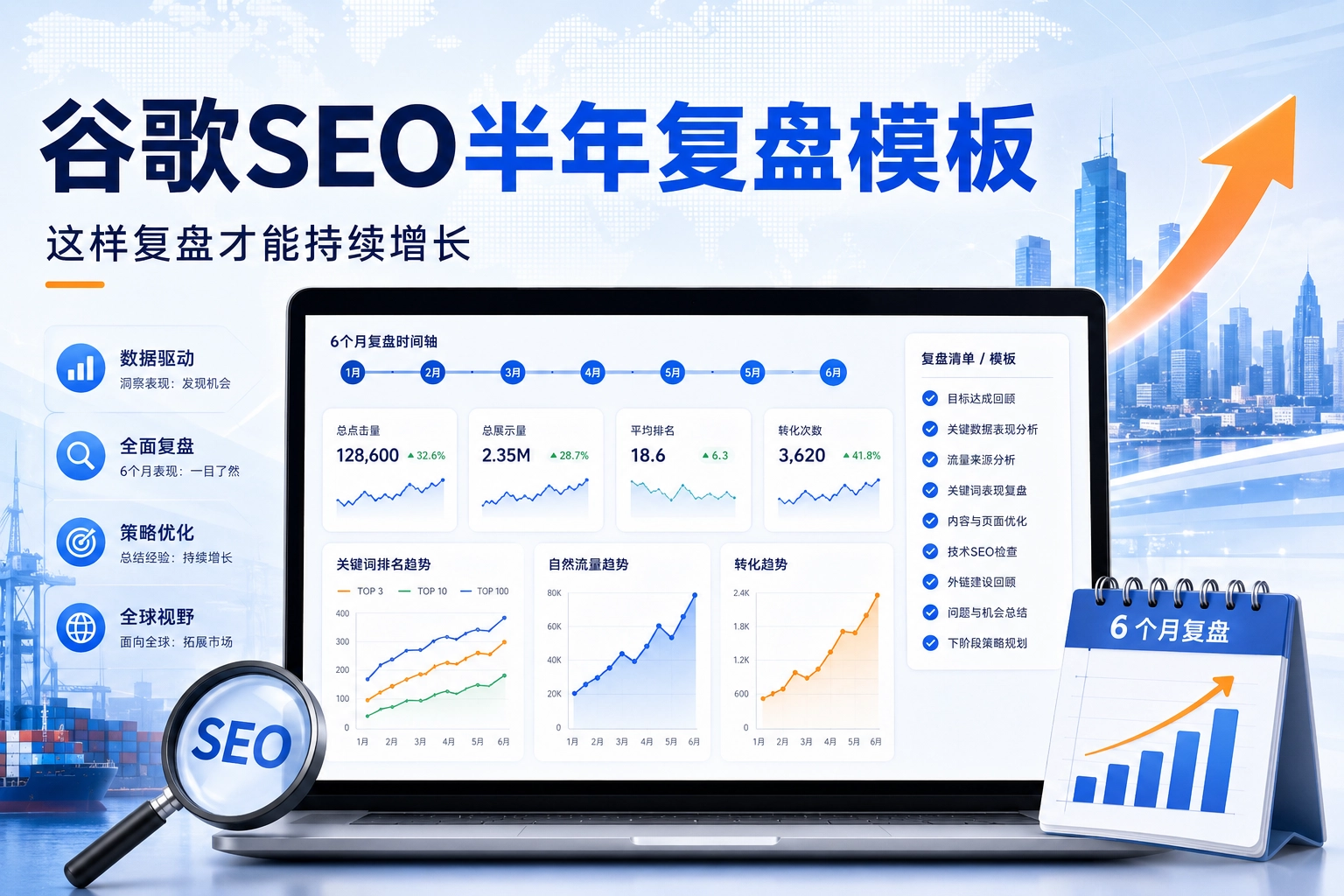 谷歌SEO半年复盘模板 这样复盘才能持续增长