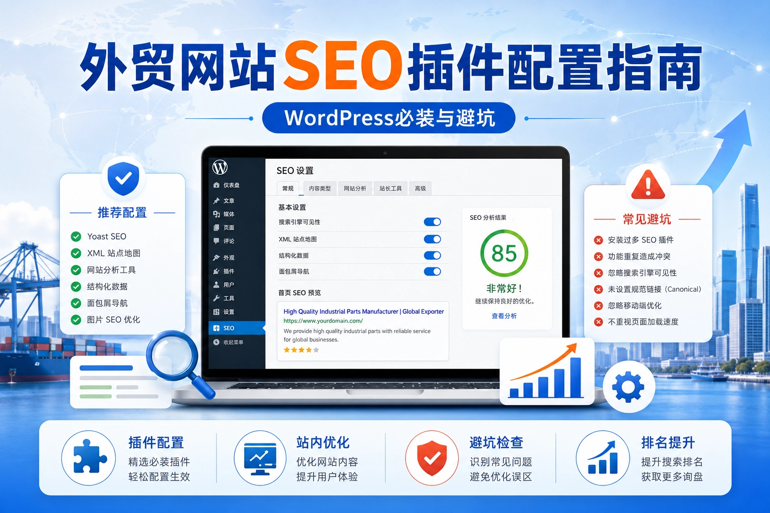 外贸网站SEO插件配置指南 WordPress必装与避坑
