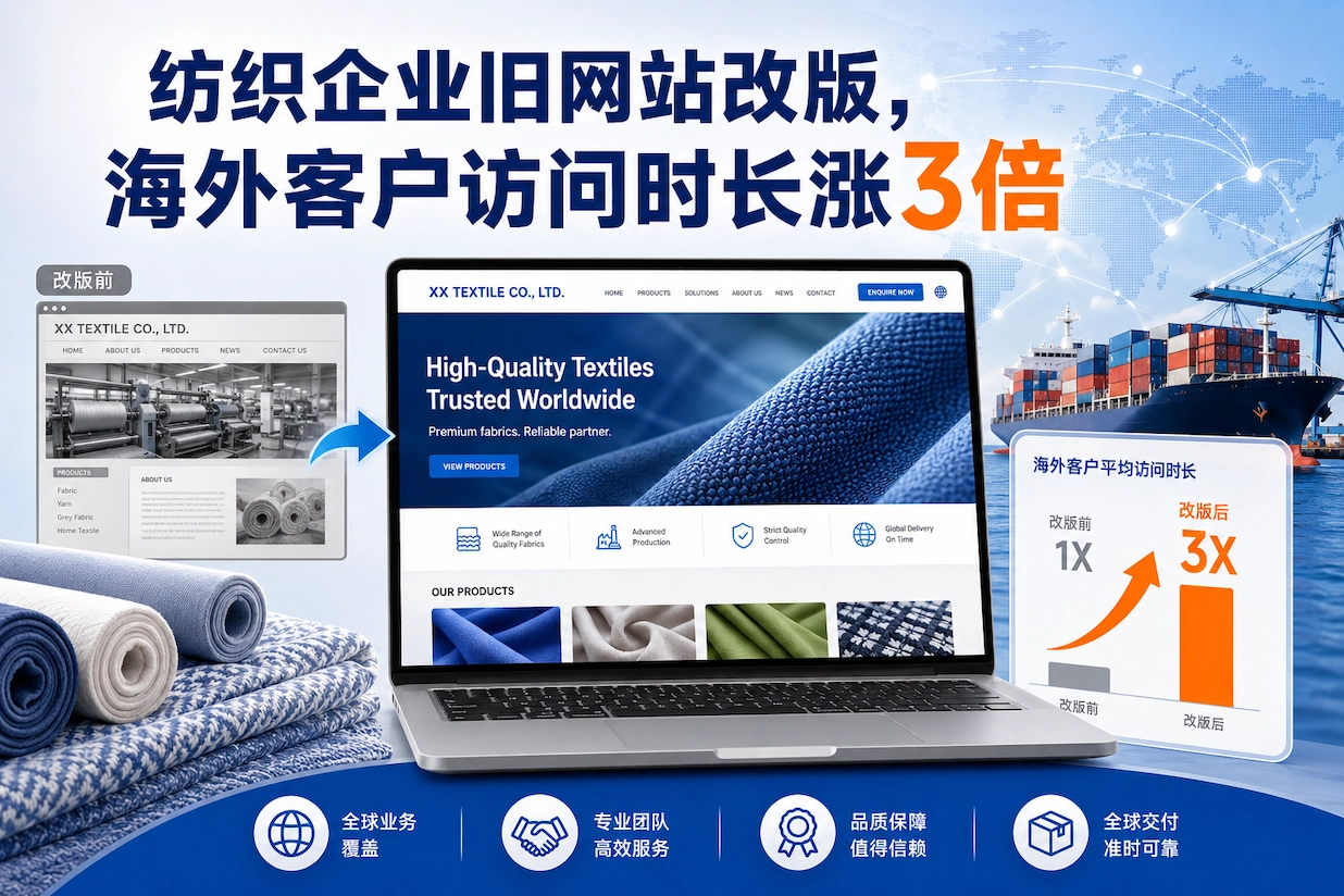 纺织企业旧网站改版,海外客户访问时长涨3倍