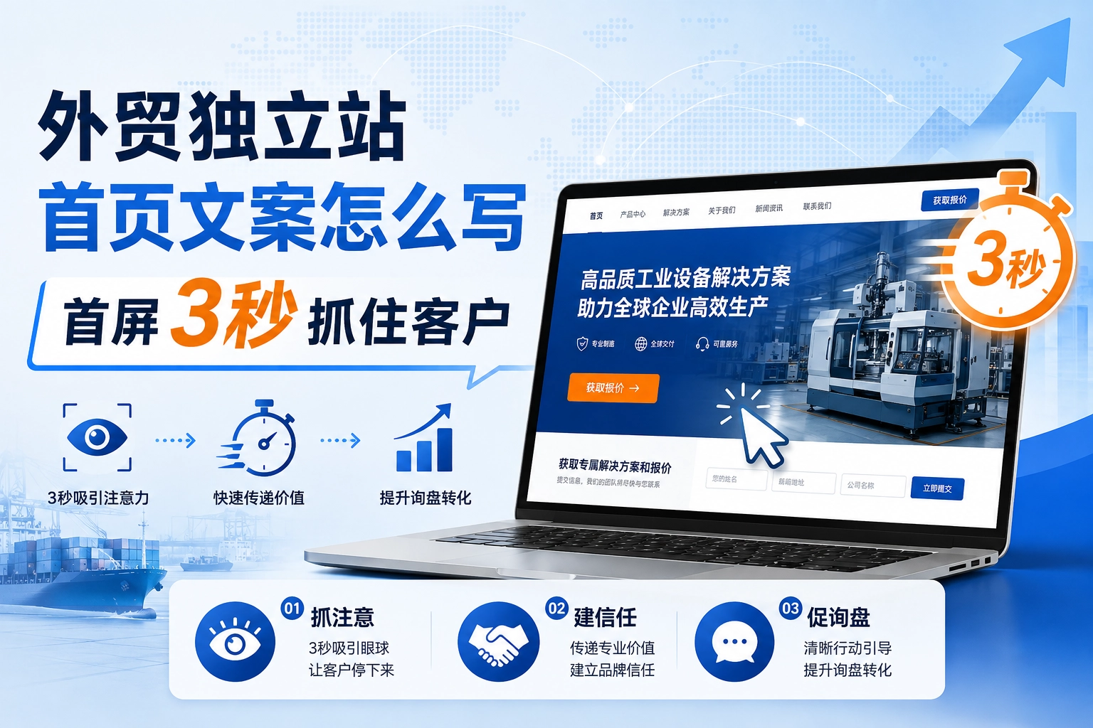 外贸独立站首页文案怎么写,首屏3秒抓住客户