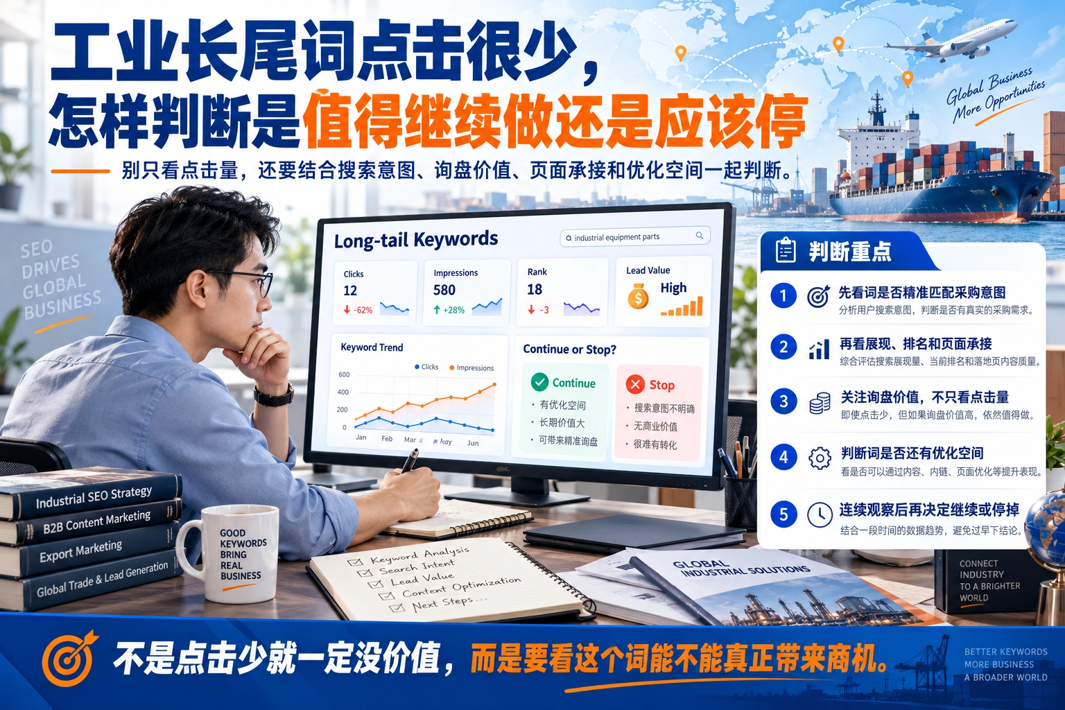 工业长尾词点击很少，怎样判断是值得继续做还是应该停
